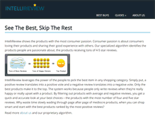 Tablet Screenshot of intellireview.com